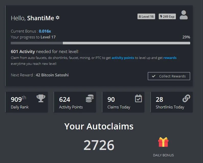 Fire Faucet dashboard showing level 16 progress, activity points, daily rank and 2726 accumulated autoclaims